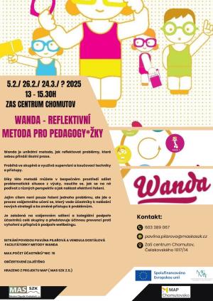 WANDA - reflektivní metoda pro pedagogické sbory 02 - 04 / 2025 1